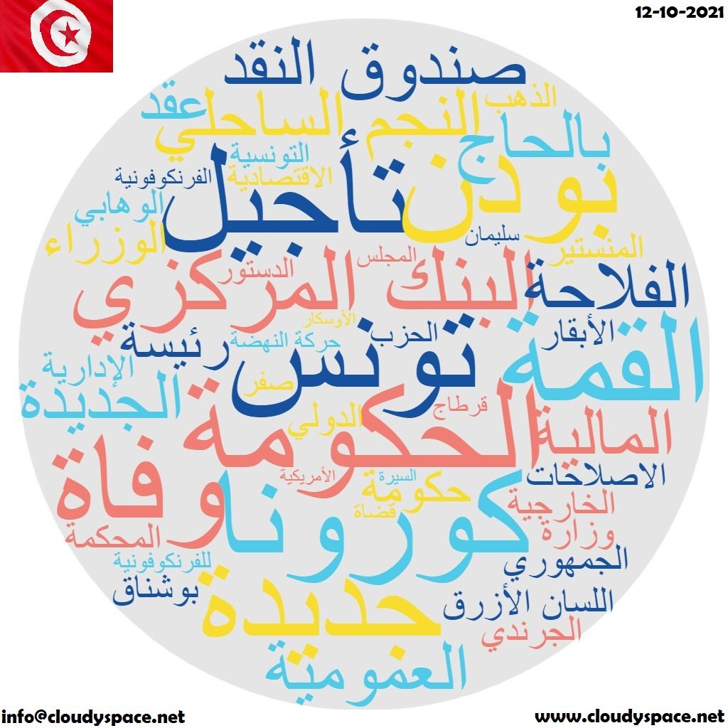 Tunisia News Day 12 October 2021