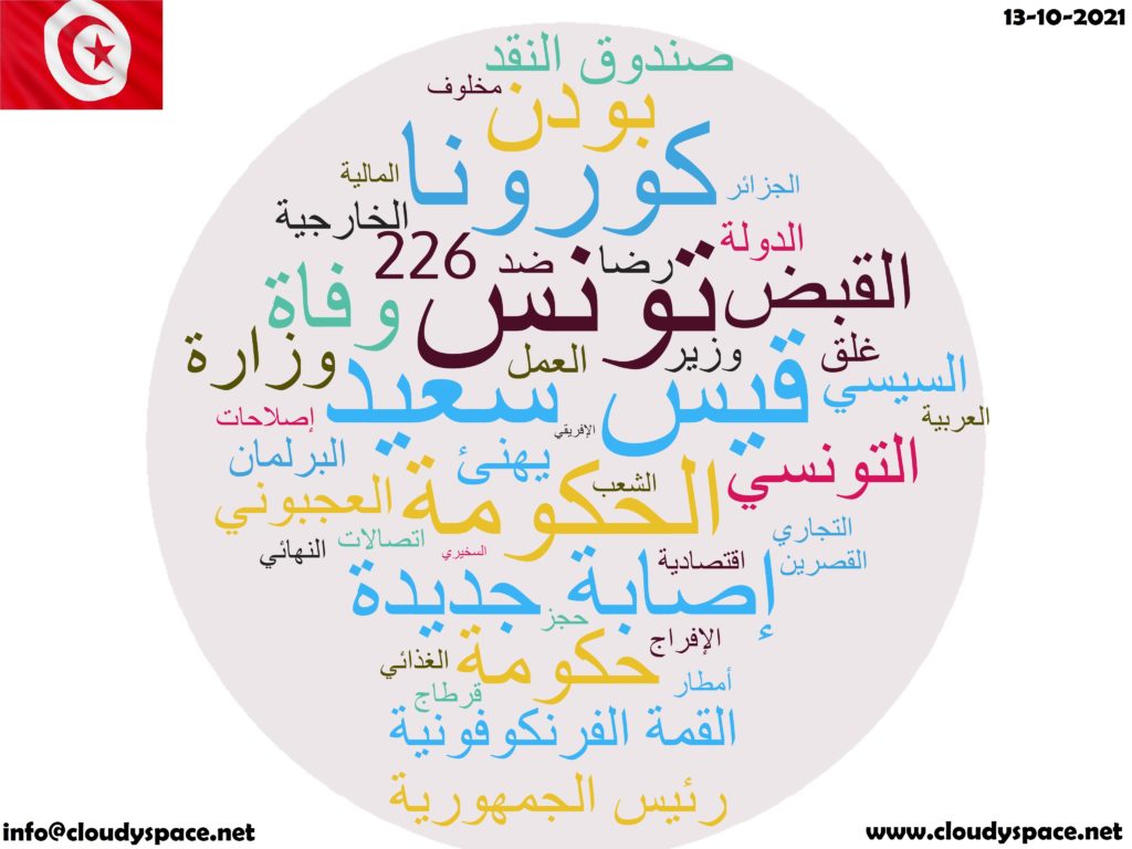 Tunisia News Day 13 October 2021