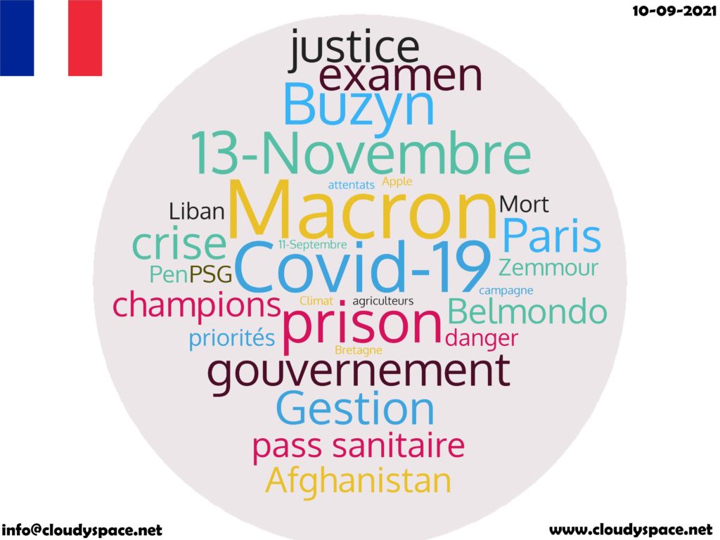 France News Day 10 September 2021