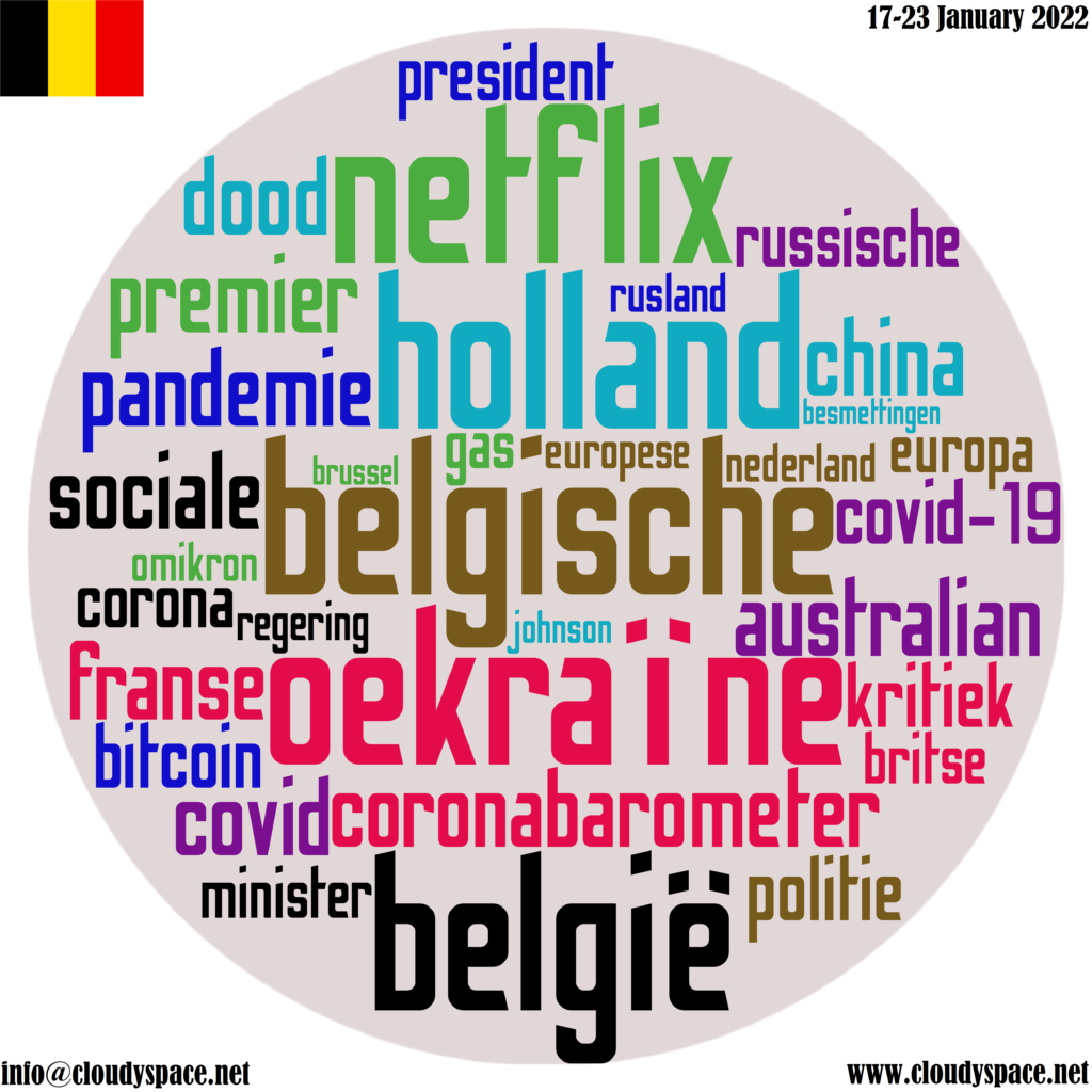 Belgium weekly news 17 January 2022