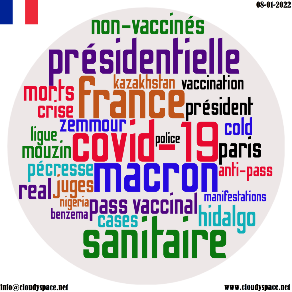France daily news 08 January 2022