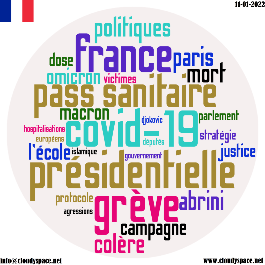 France daily news 11 January 2022