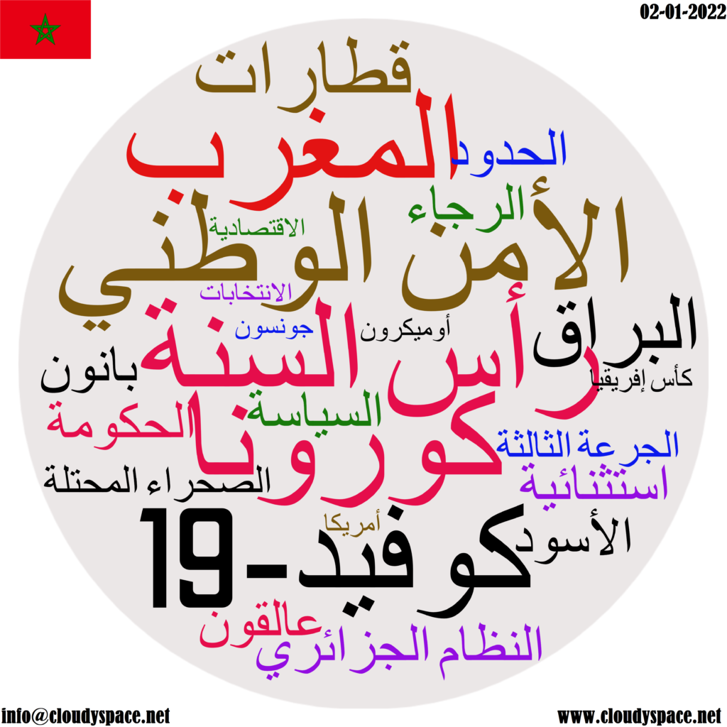 Morocco daily news 02 January 2022