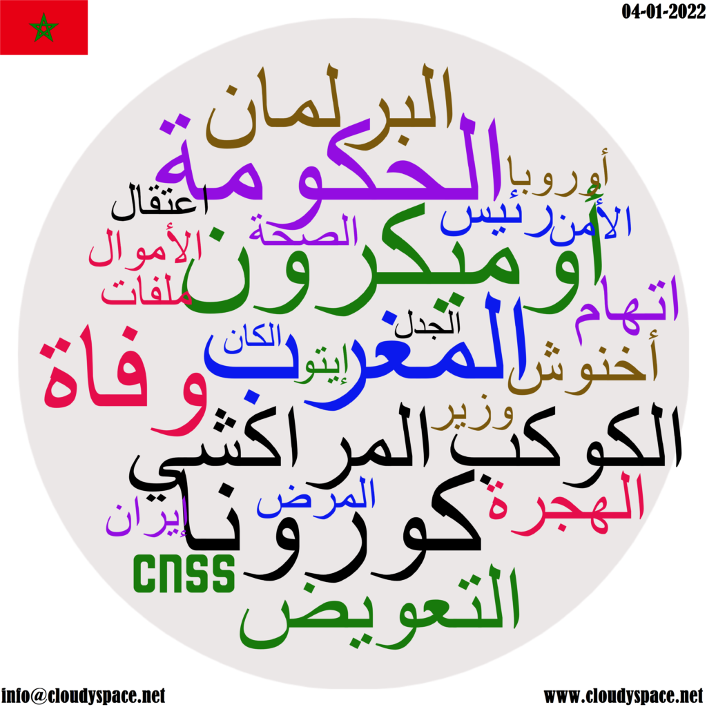 Morocco daily news 04 January 2022