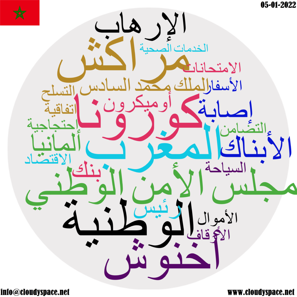 Morocco daily news 05 January 2022