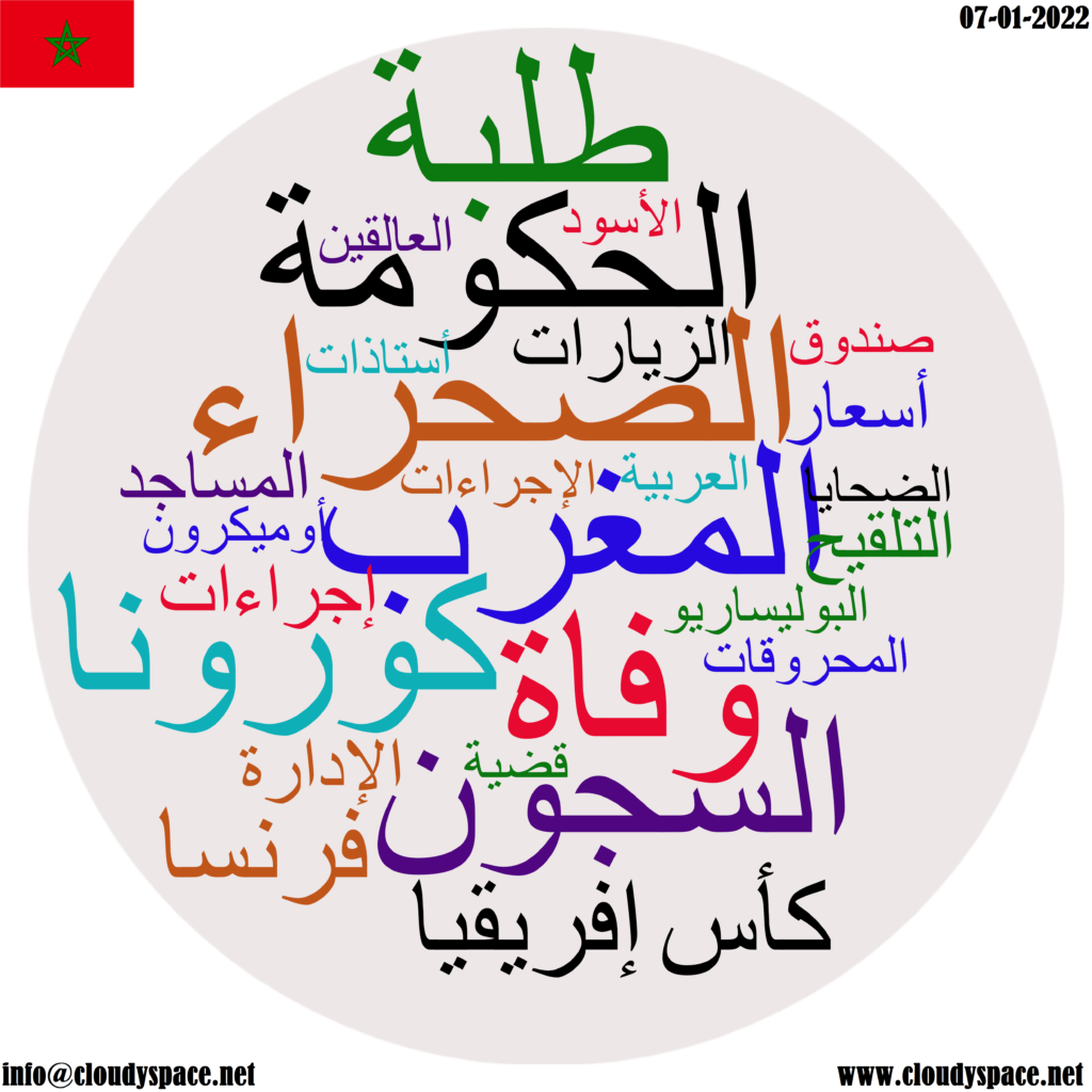 Morocco daily news 07 January 2022