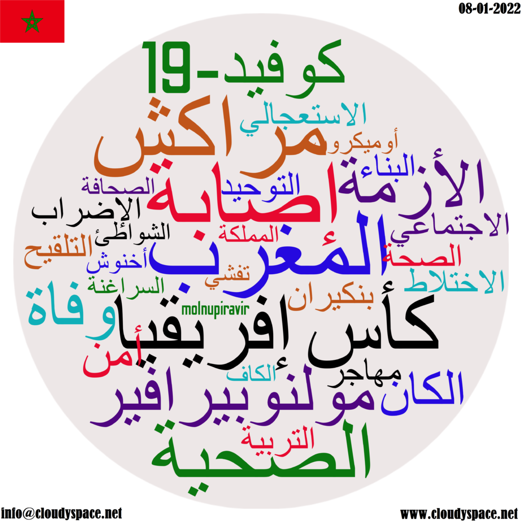 Morocco daily news 08 January 2022