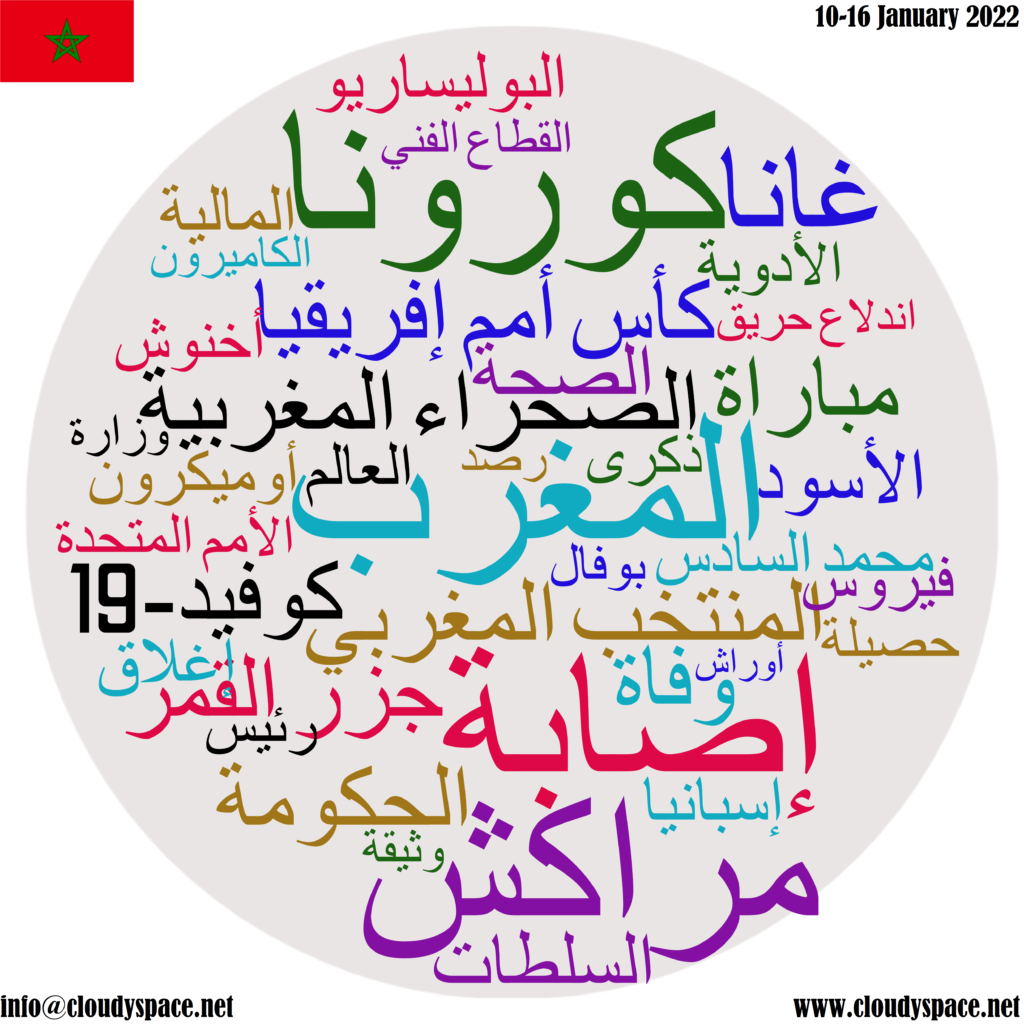Morocco weekly news 10 January 2022