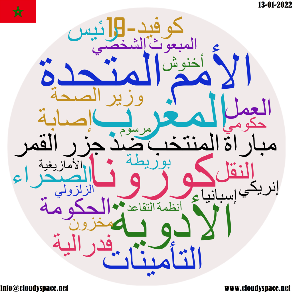 Morocco daily news 13 January 2022