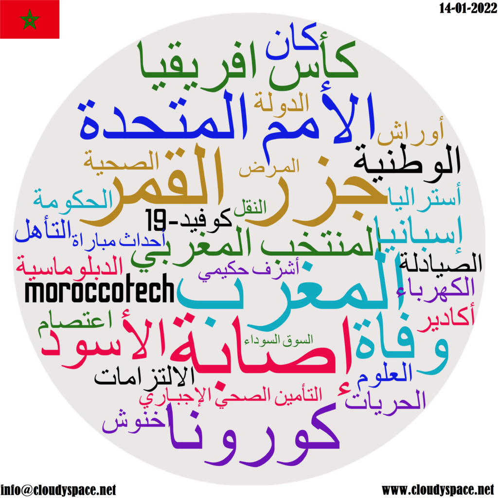 Morocco daily news 14 January 2022
