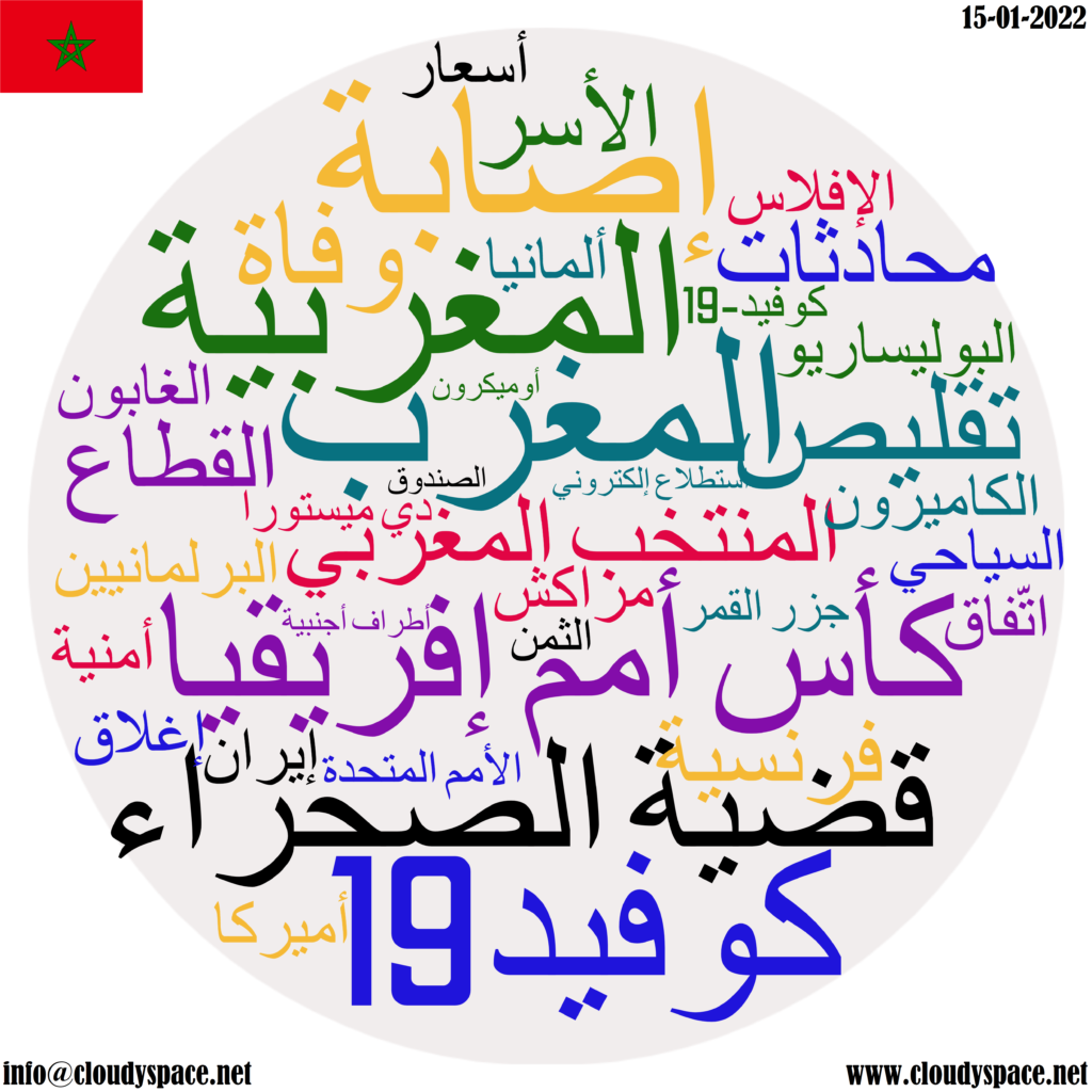 Morocco daily news 15 January 2022