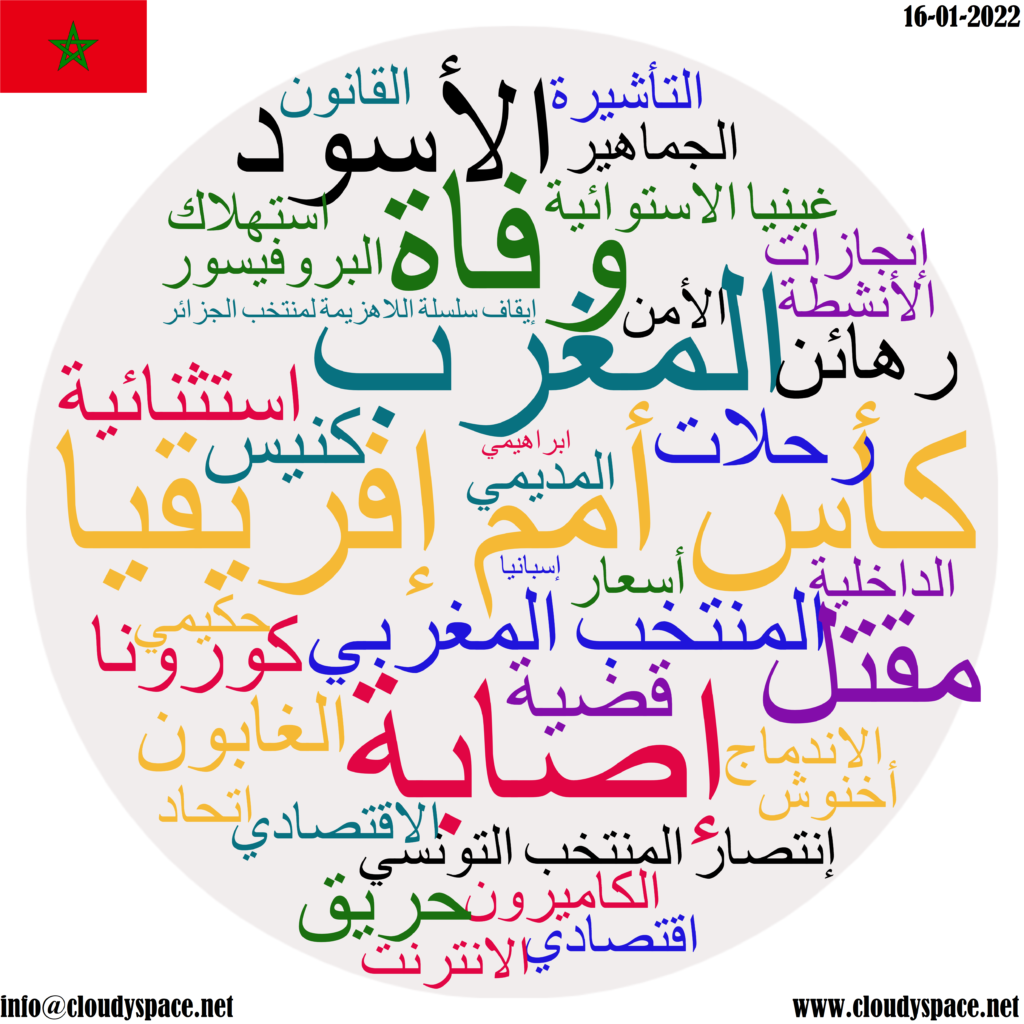 Morocco daily news 16 January 2022