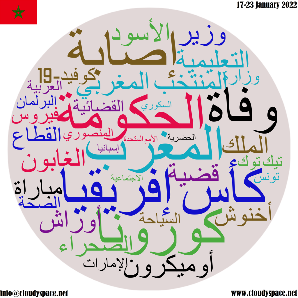 Morocco weekly news 17 January 2022