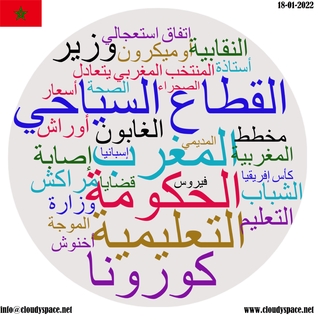 Morocco daily news 18 January 2022