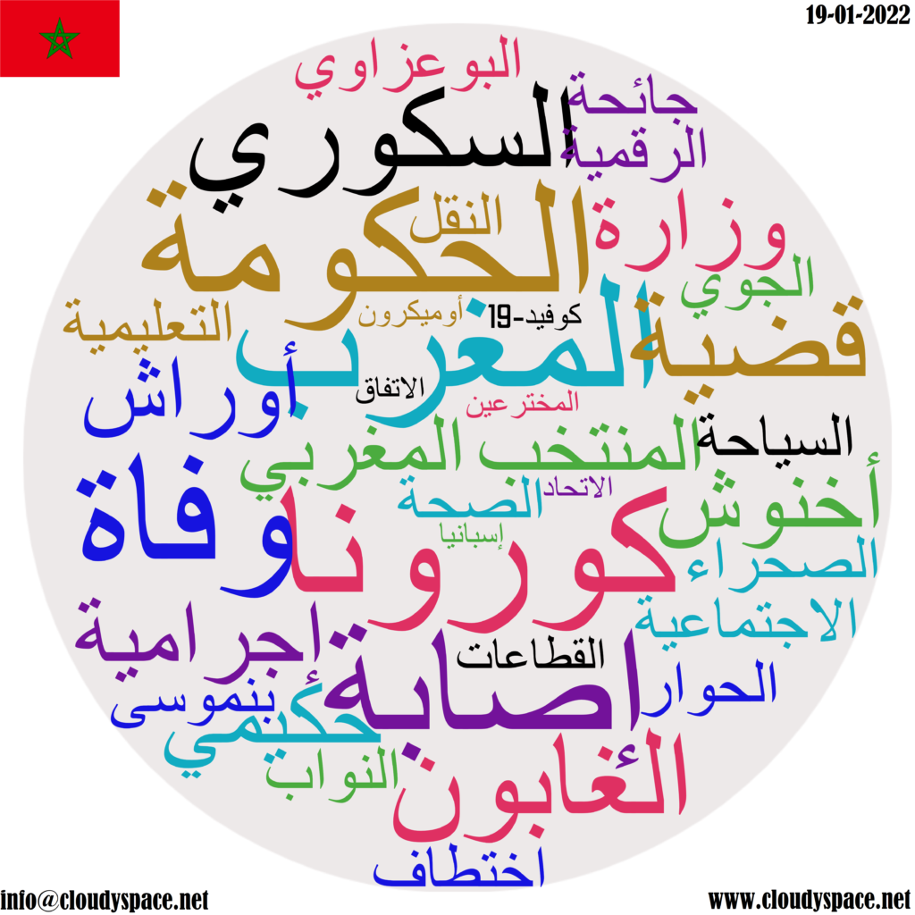 Morocco daily news 19 January 2022