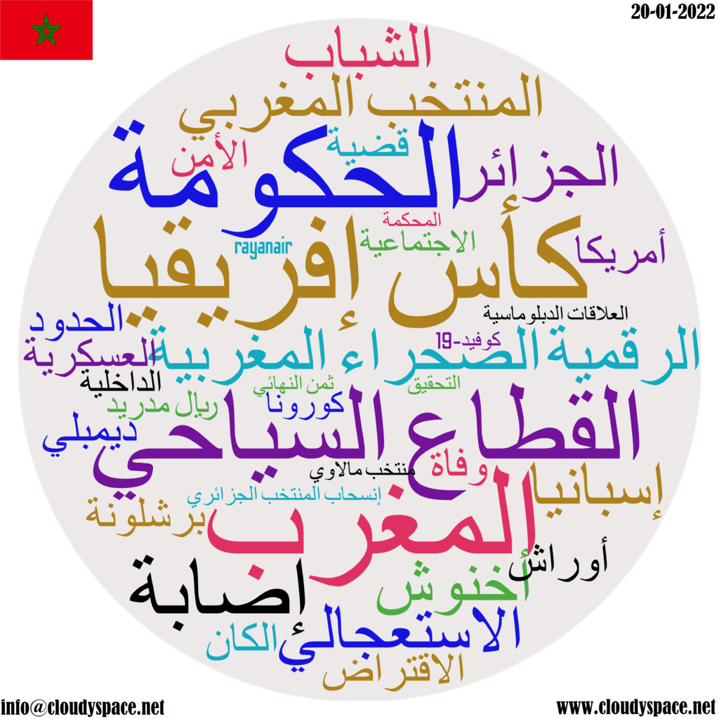 Morocco daily news 20 January 2022