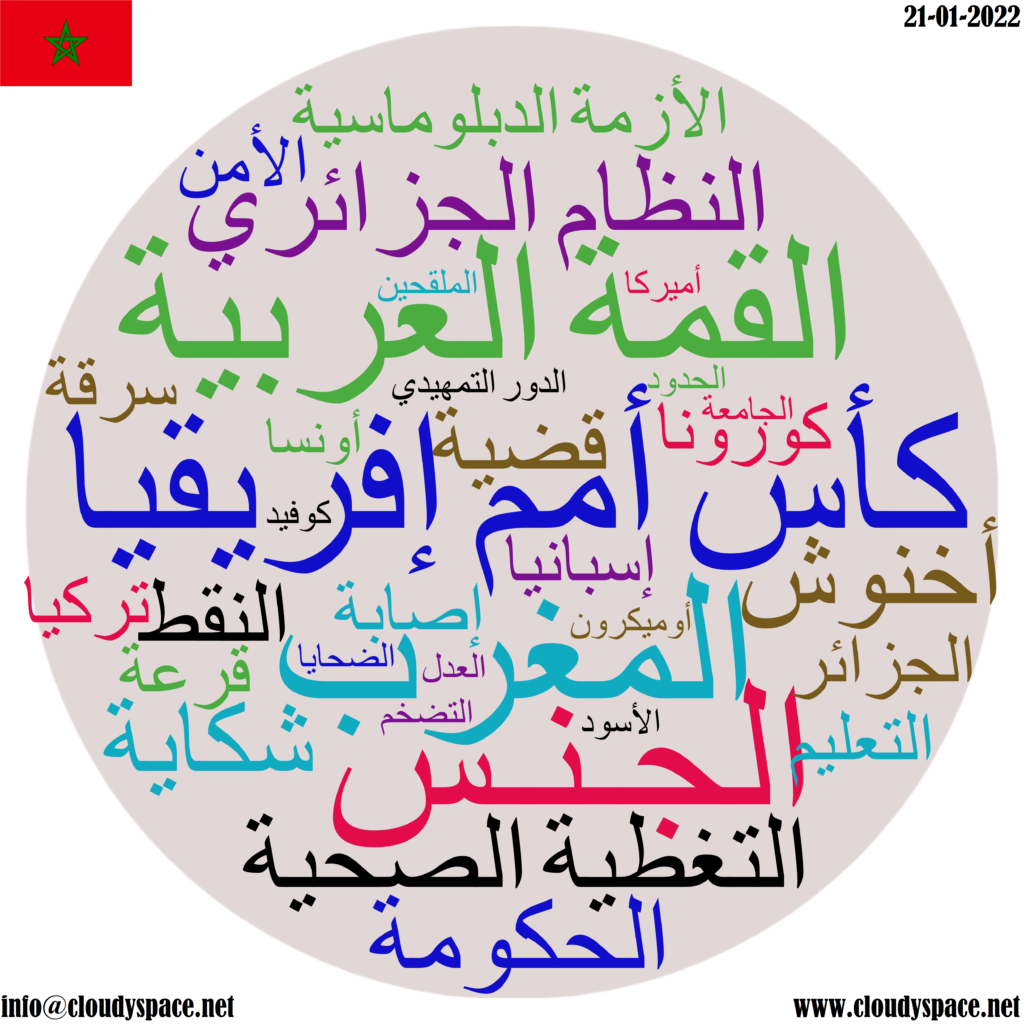 Morocco daily news 21 January 2022