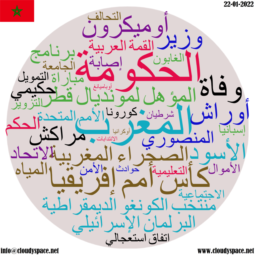 Morocco daily news 22 January 2022