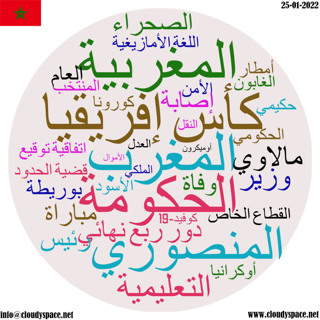 Morocco daily news 25 January 2022