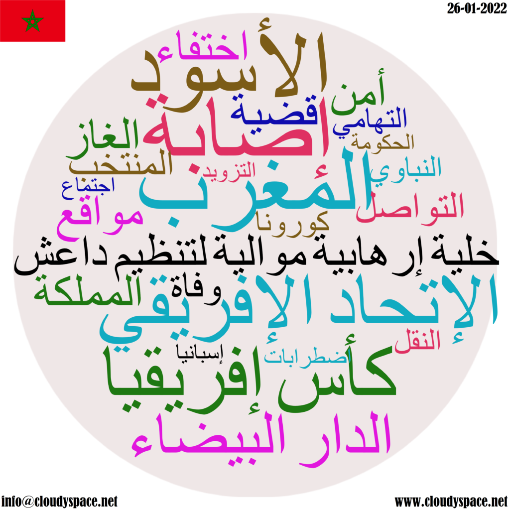 Morocco daily news 26 January 2022