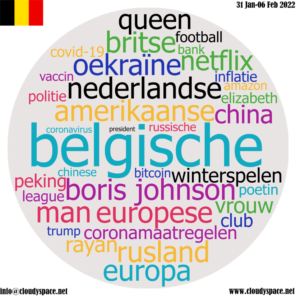 Belgium weekly news 31 January 2022