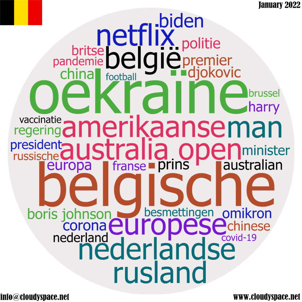 Belgium monthly news January 2022