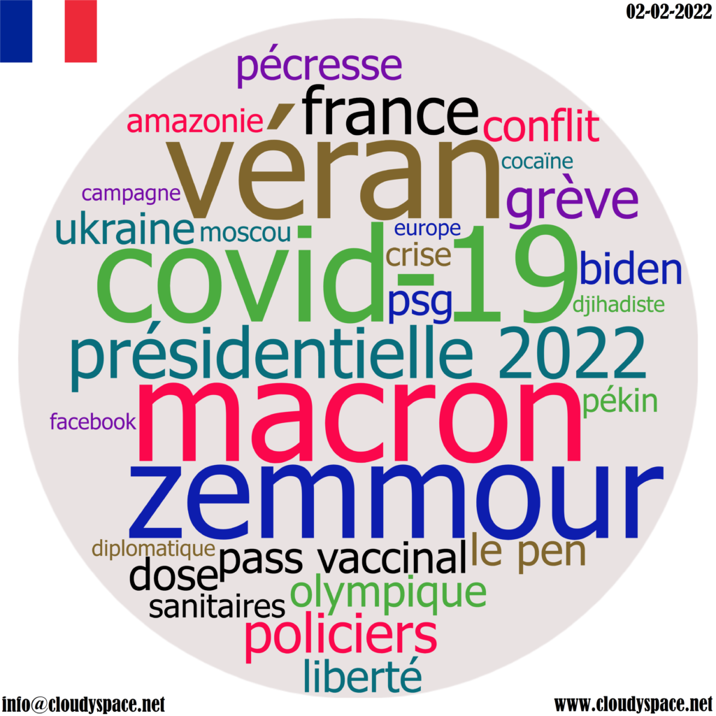 France daily news 02 February 2022