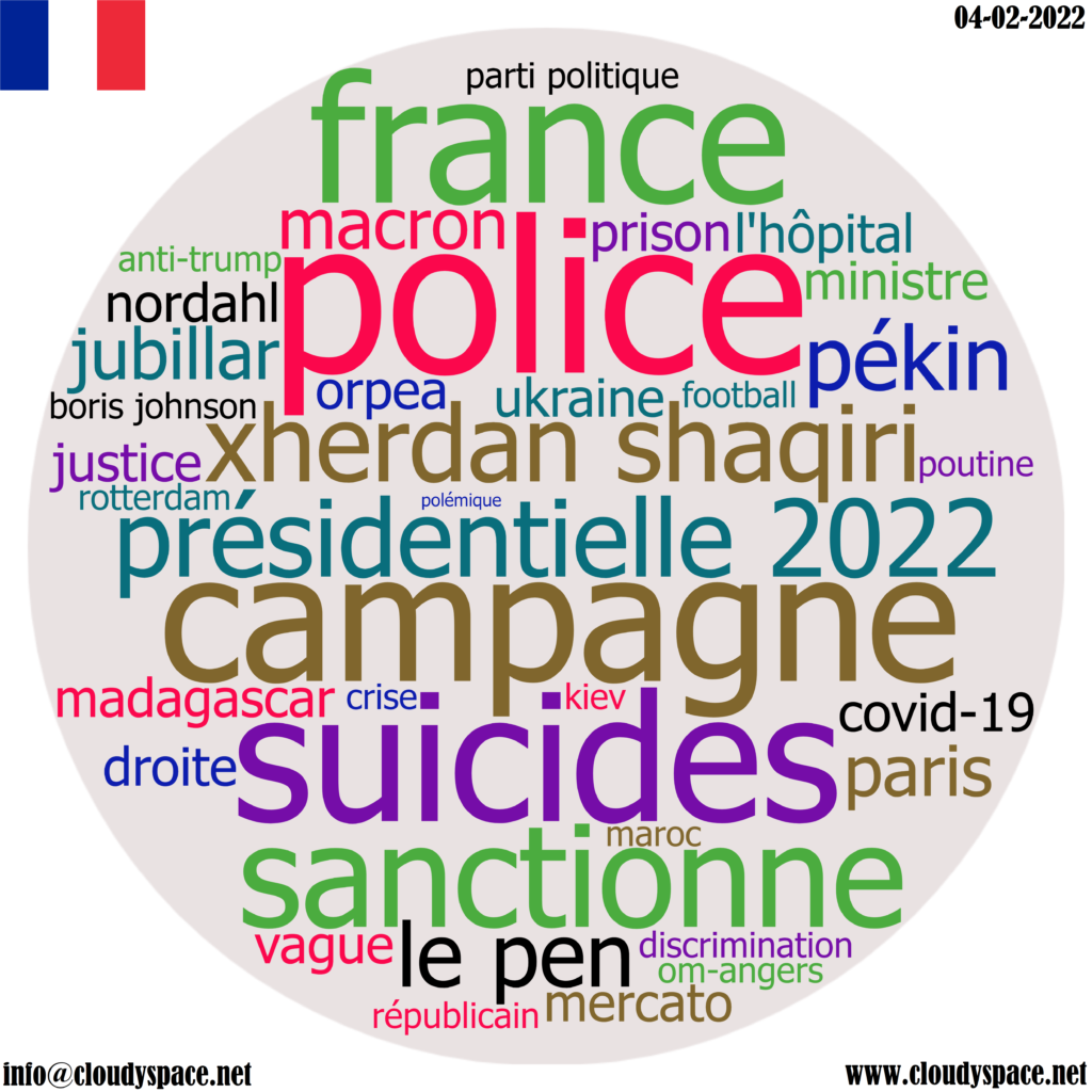 France daily news 04 February 2022