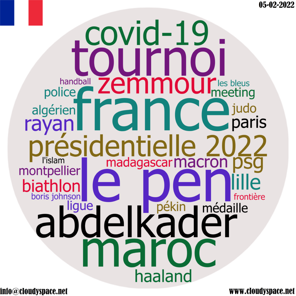 France daily news 05 February 2022