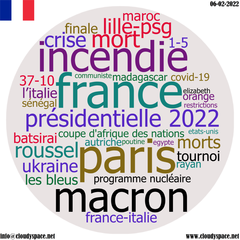 France daily news 06 February 2022
