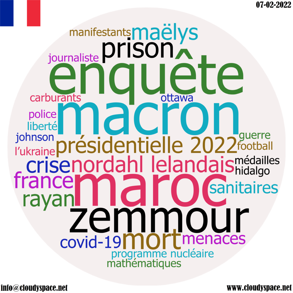 France daily news 07 February 2022