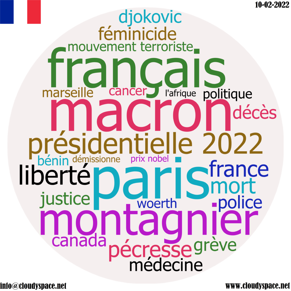 France daily news 10 February 2022