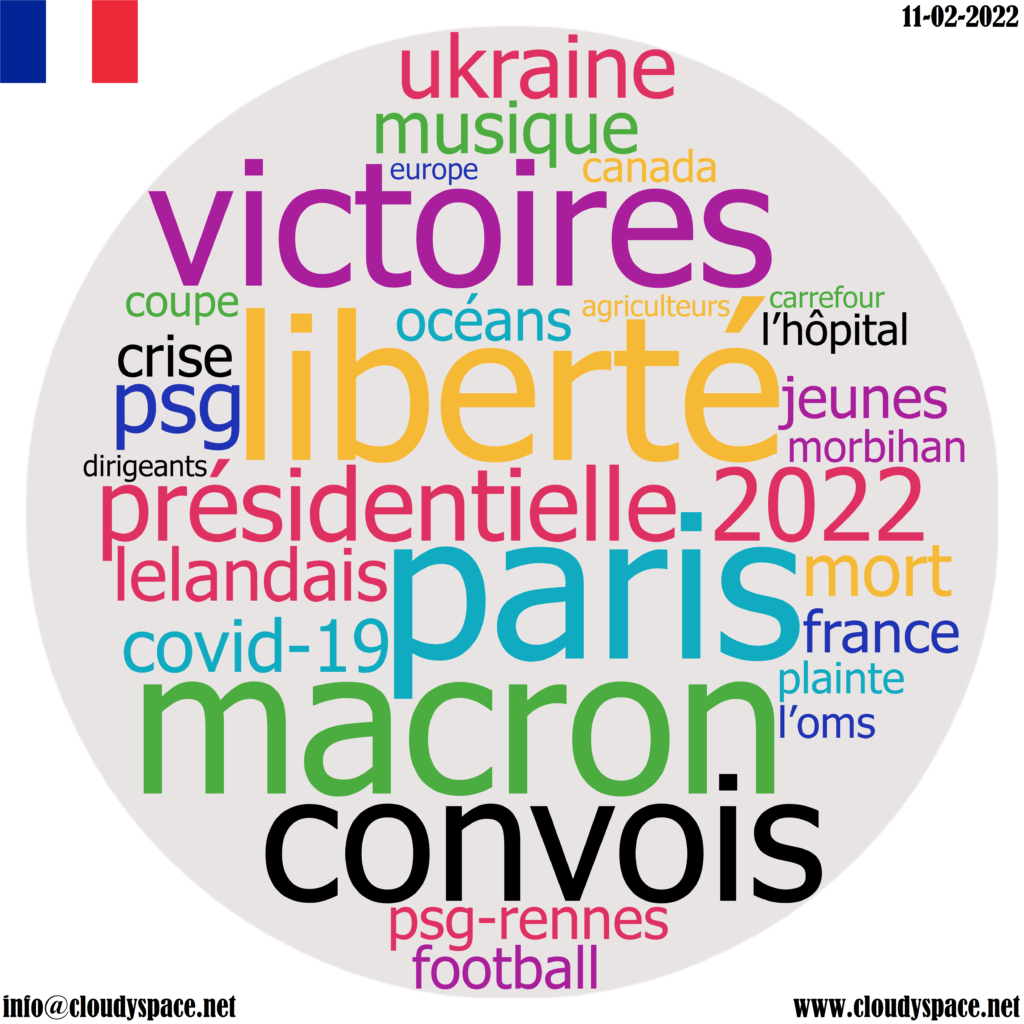 France daily news 11 February 2022