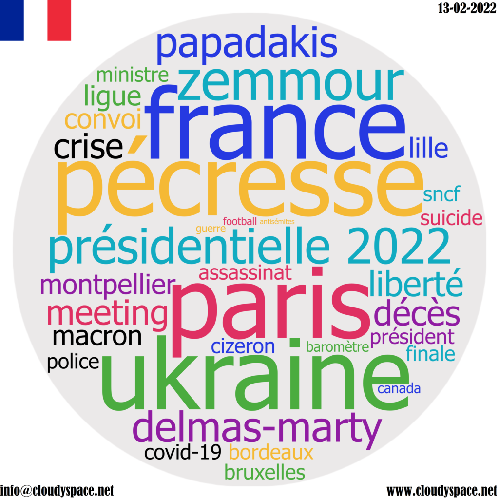 France daily news 13 February 2022