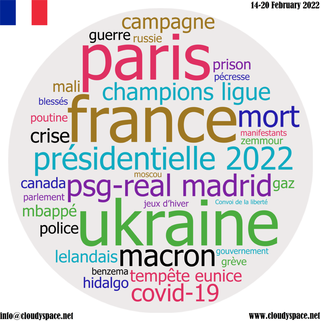 France weekly news 14 February 2022