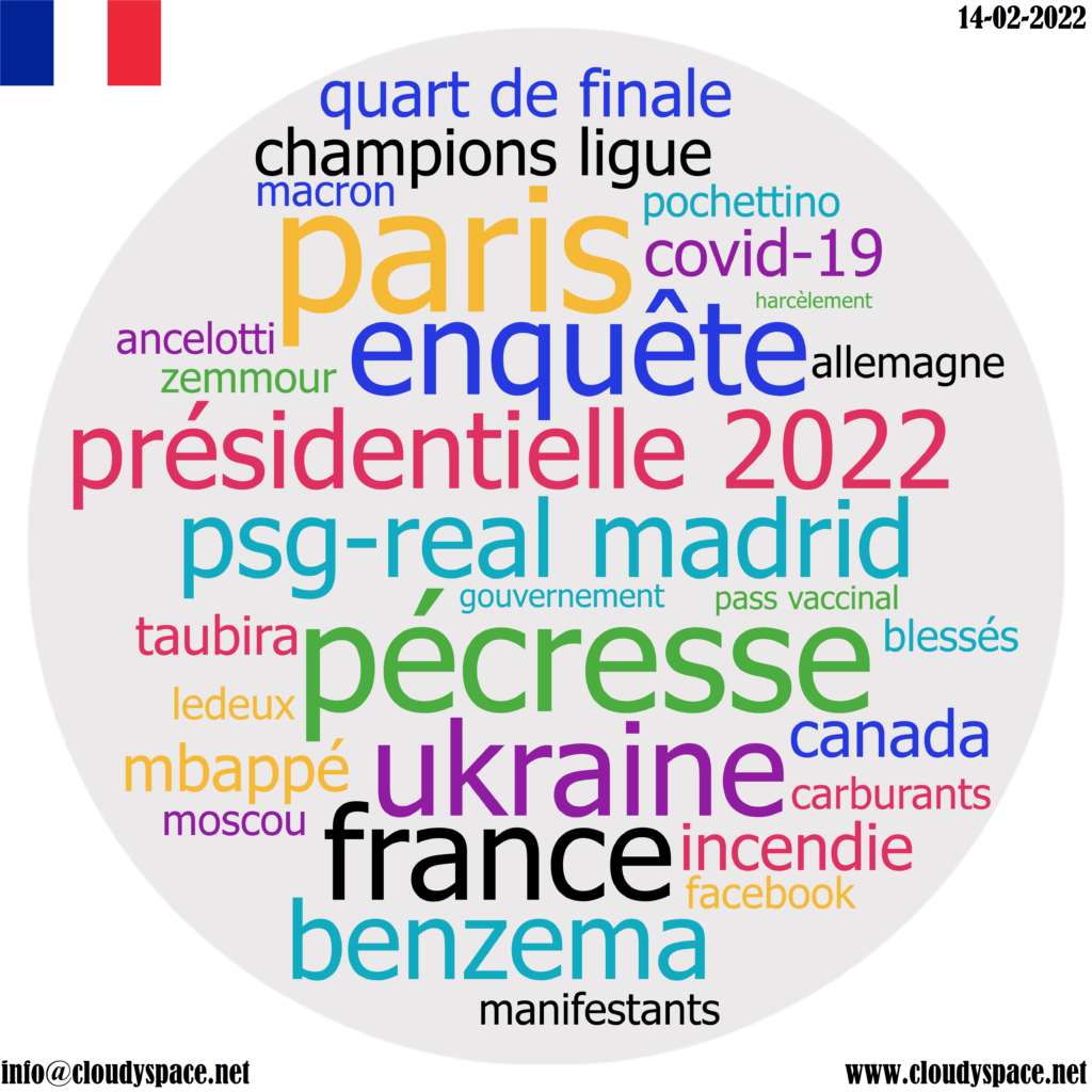 France daily news 14 February 2022
