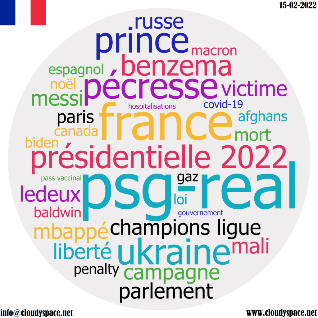 France daily news 15 February 2022