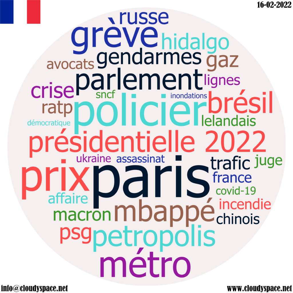 France daily news 16 February 2022