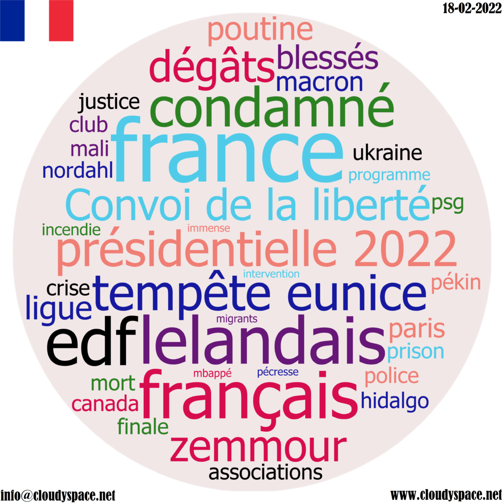 France daily news 18 February 2022