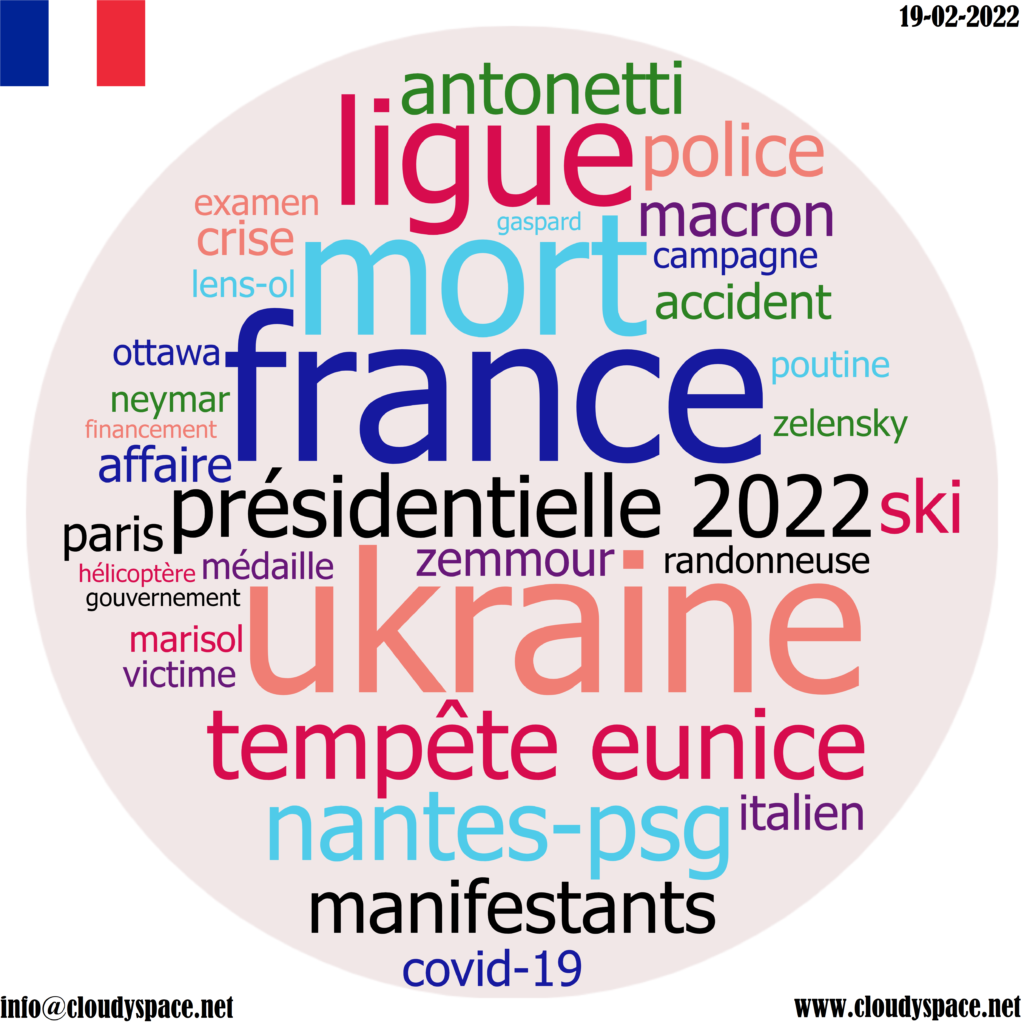 France daily news 19 February 2022