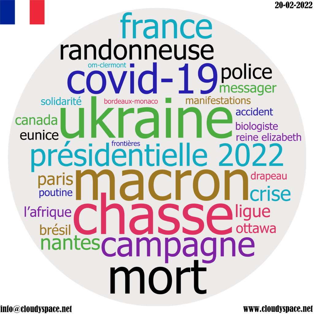 France daily news 20 February 2022