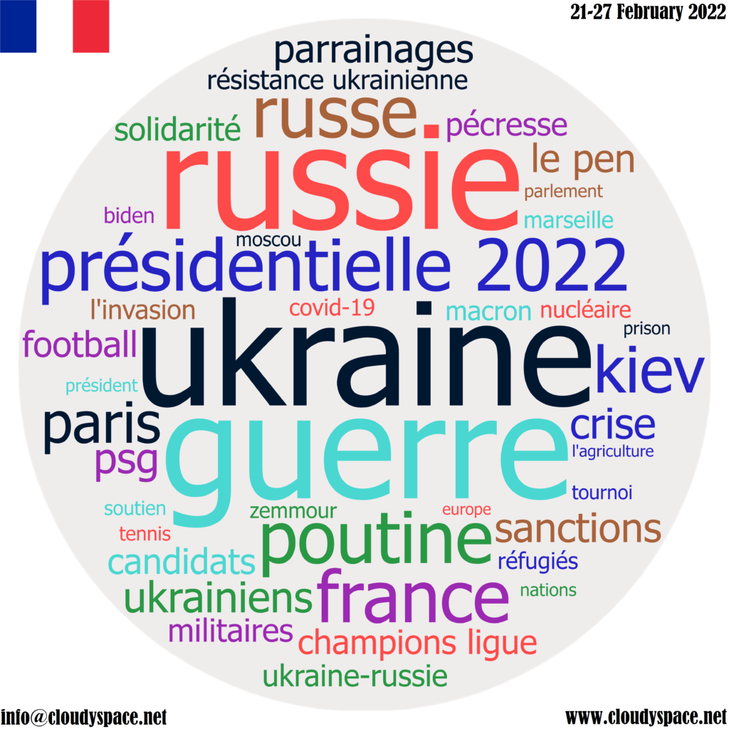 France weekly news 21 February 2022