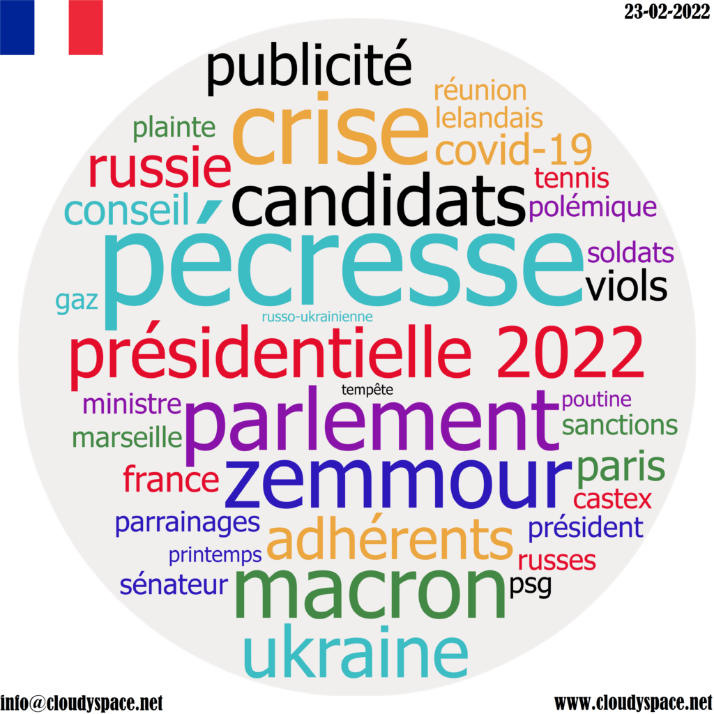 France daily news 23 February 2022