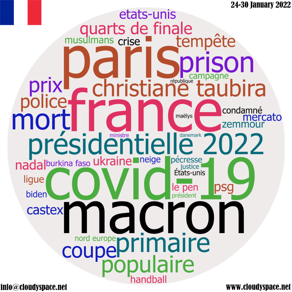 France weekly news 24 January 2022