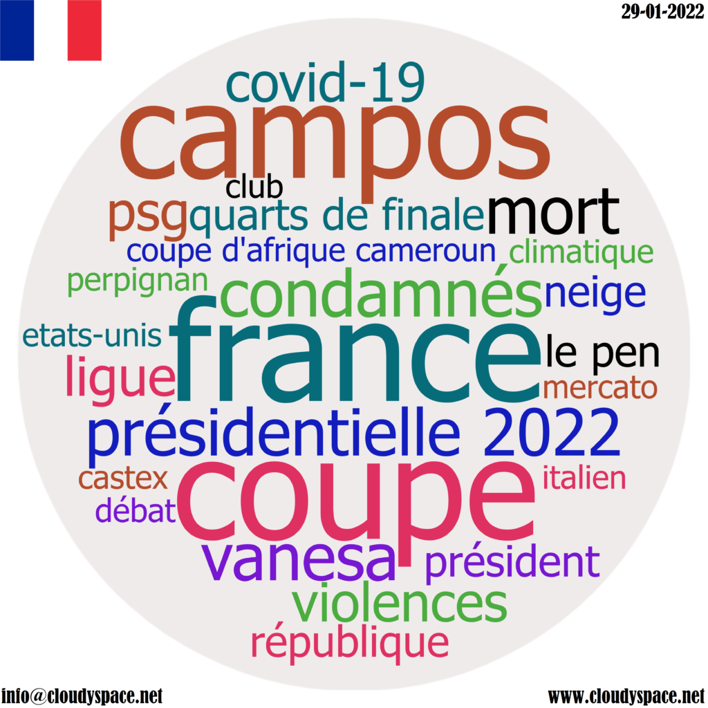 France daily news 29 January 2022