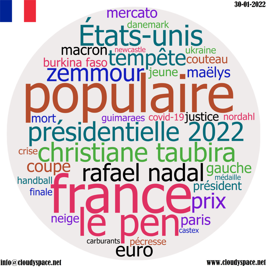 France daily news 30 January 2022