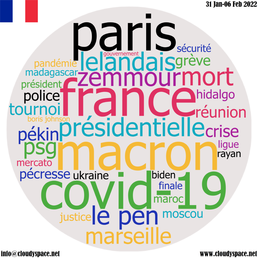 France weekly news 31 January 2022