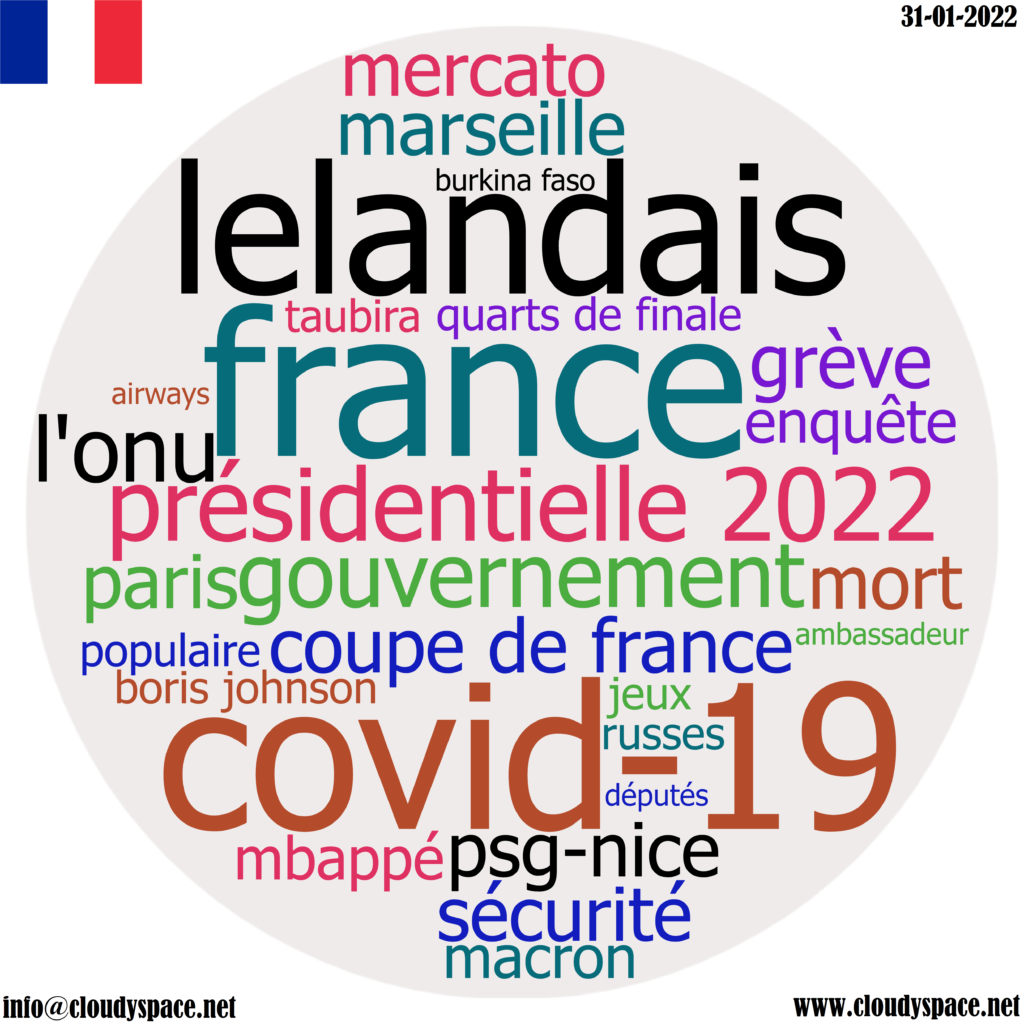 France daily news 31 January 2022