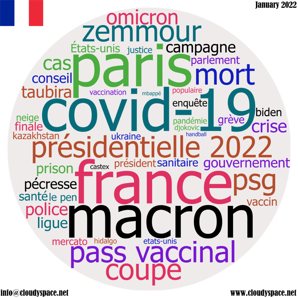 France monthly news January 2022