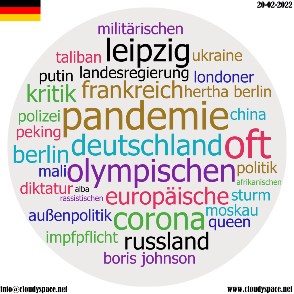 Germany daily news 20 February 2022